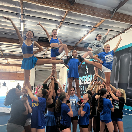 Choreography
